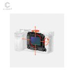 _مقایسه-A7C-و-A7C-II-