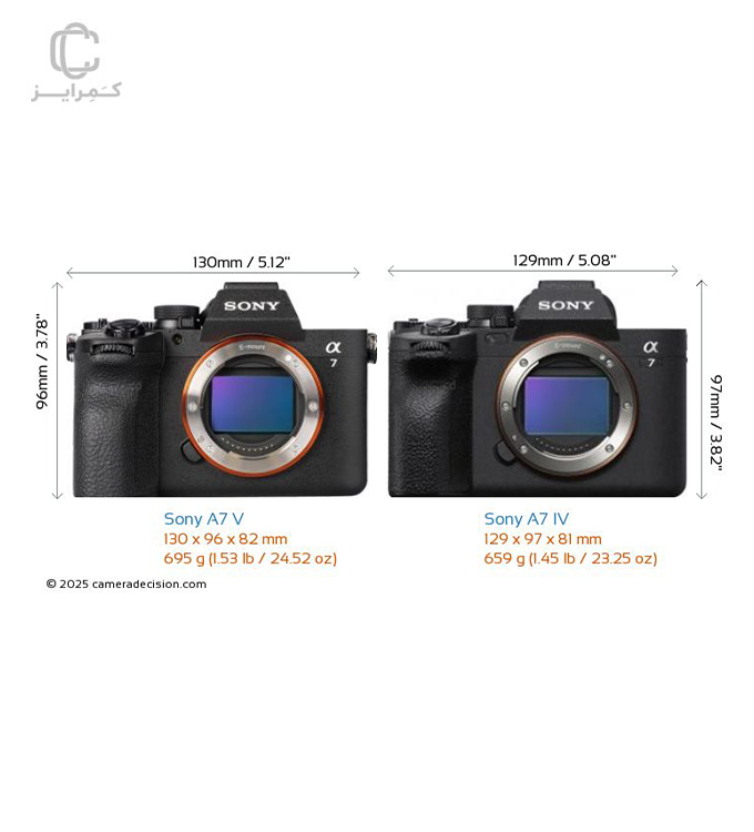 Sony-Alpha-A7-V-vs-Sony-Alpha-A7-IV-back-view-size-comparison-camerize